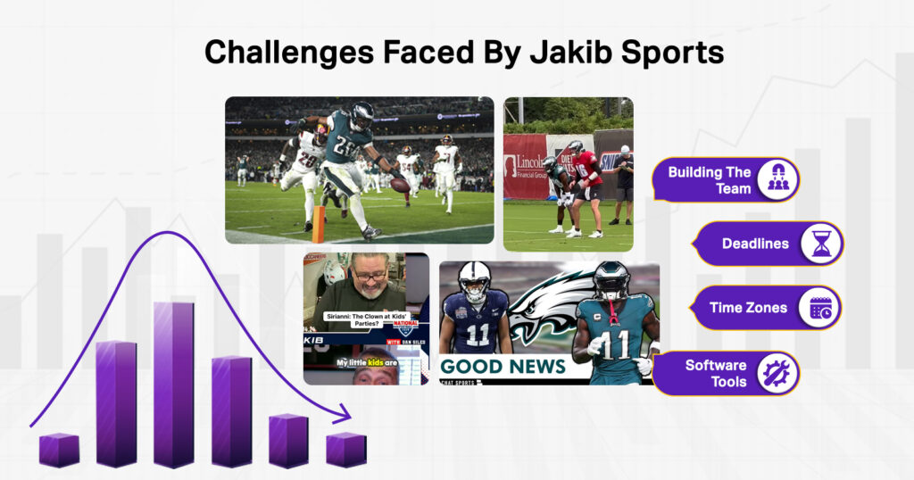 jakib sports with shortvids