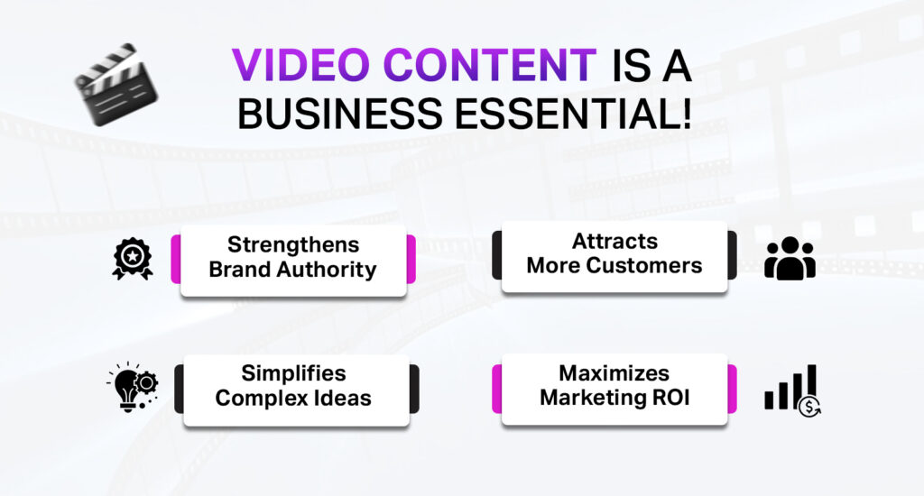 business success with shortvids