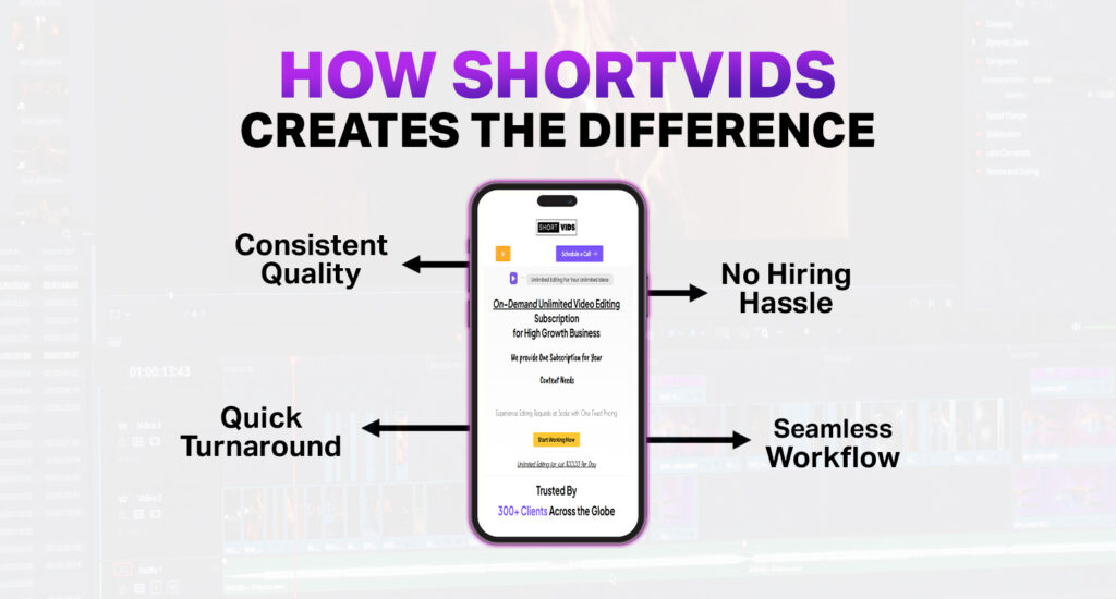 business success with shortvids