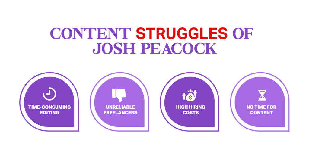  Josh Peacock with ShortVids - video editing challenges