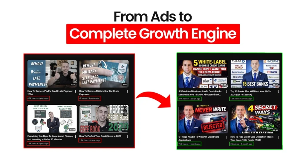 Image showing Colin's partnership with ShortVids from Ads to complete growth engine