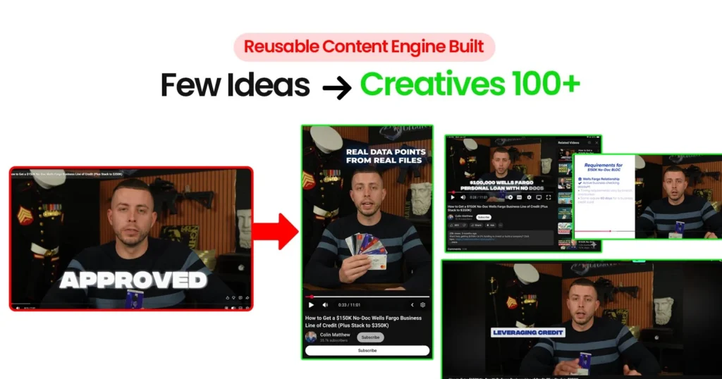 Image showing shortvids as the content repurposing engine for Colin Mathew