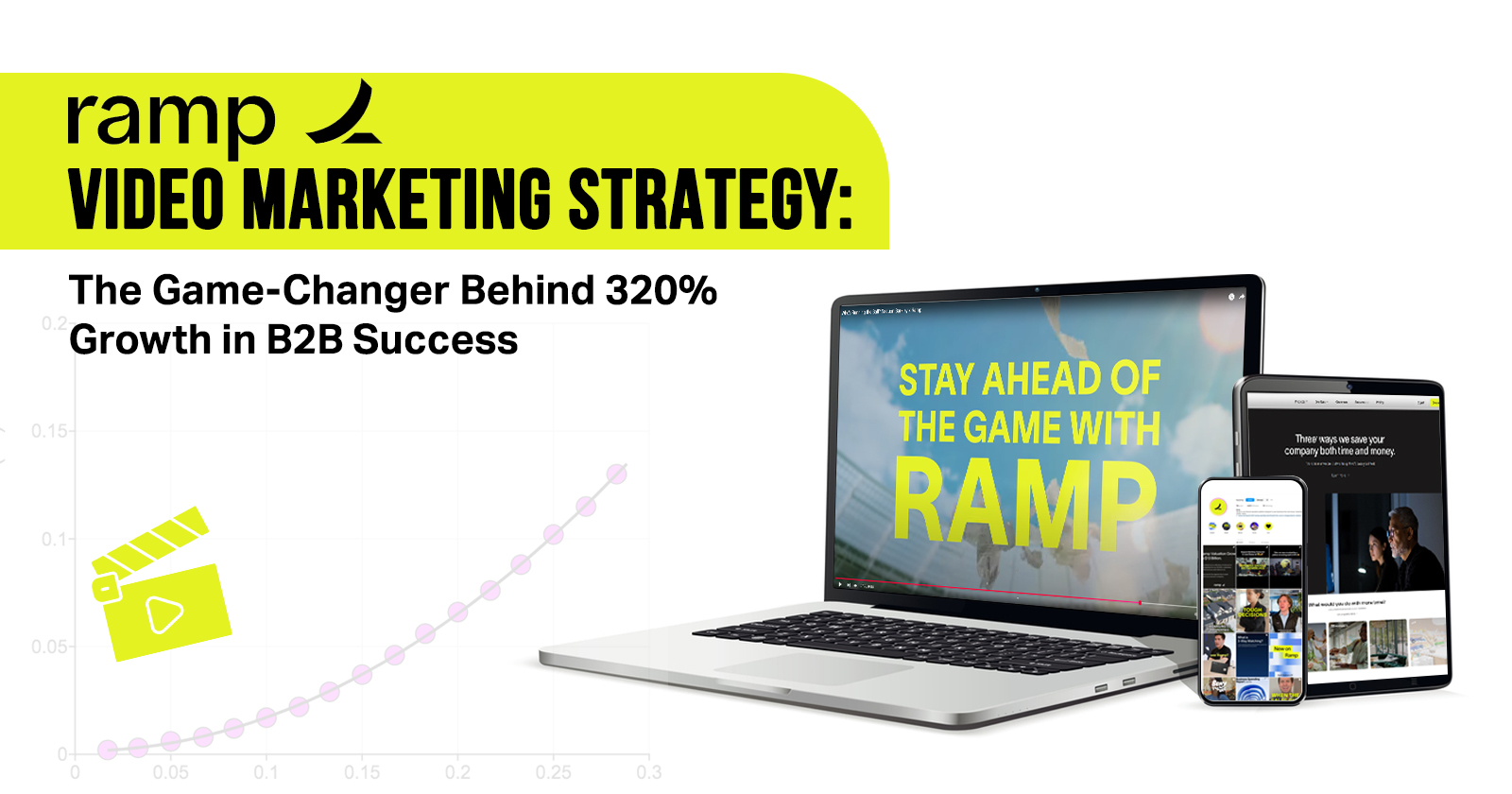 ramp video marketing strategy