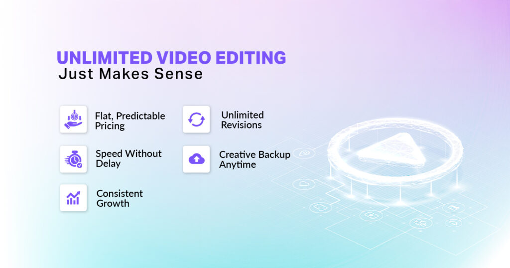 unlimited video editing vs. pay per-video
