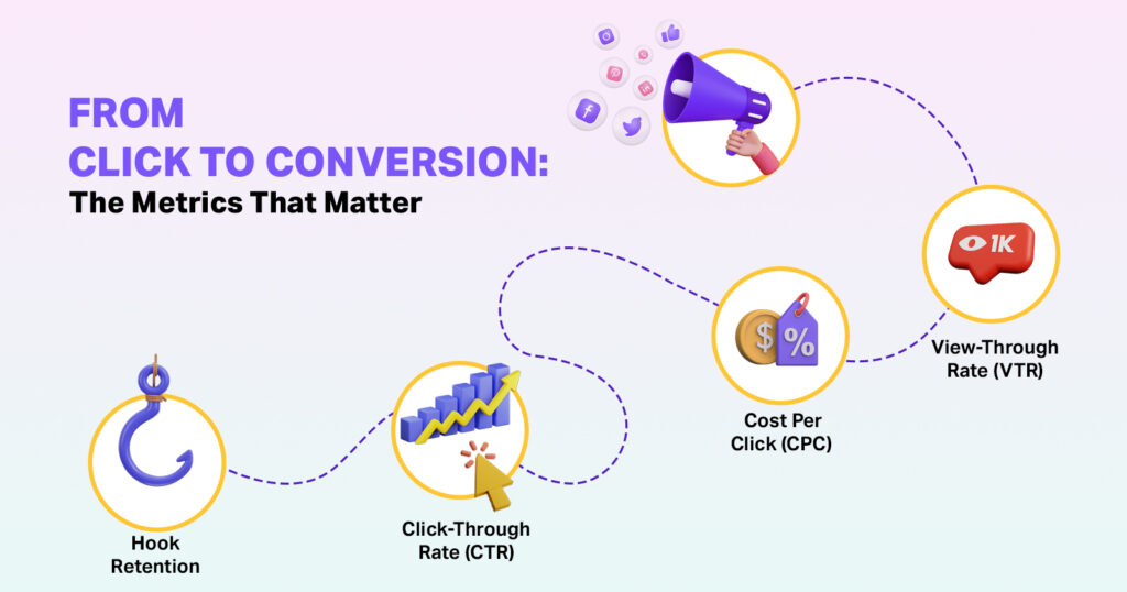 scalable video ad production workflow