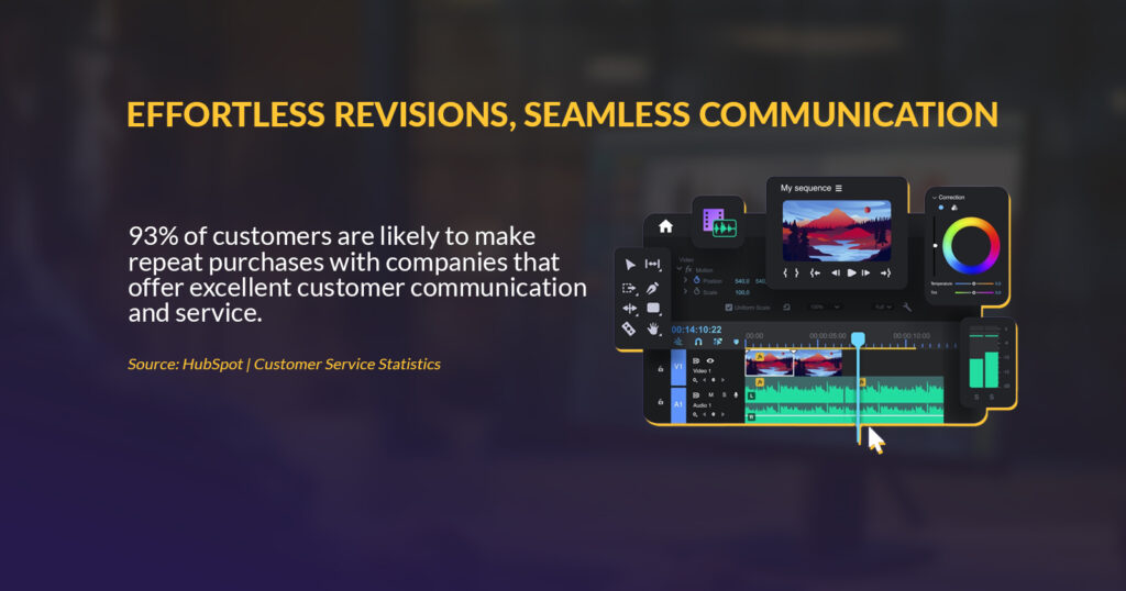 shortvids vs. video husky - unlimited revisions