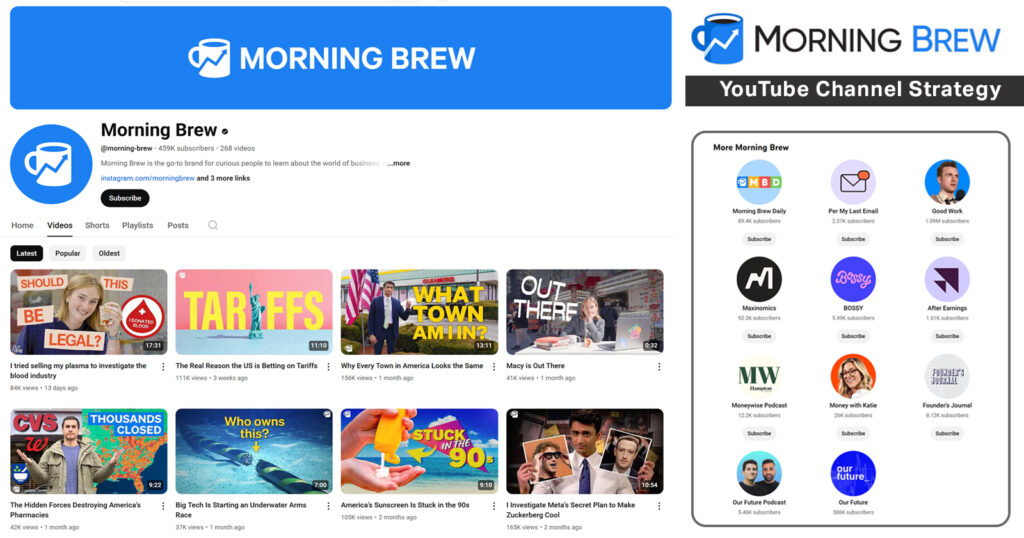 morning brew video marketing strategy