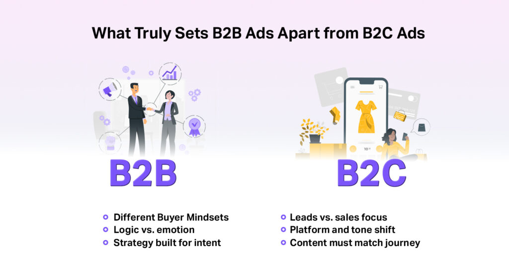 B2B Facebook Ads strategies - difference between B2B and B2C