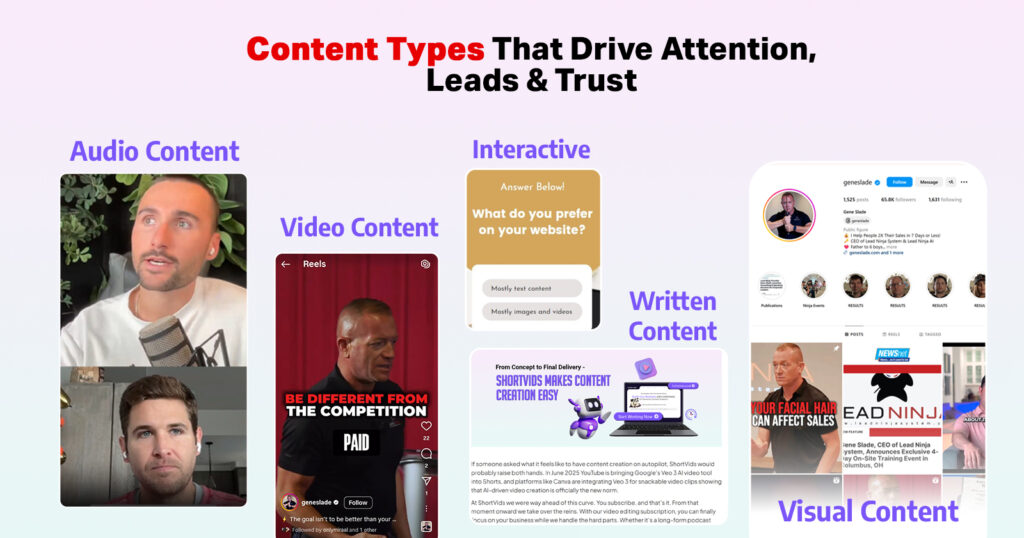 Importance of Content Creation - types