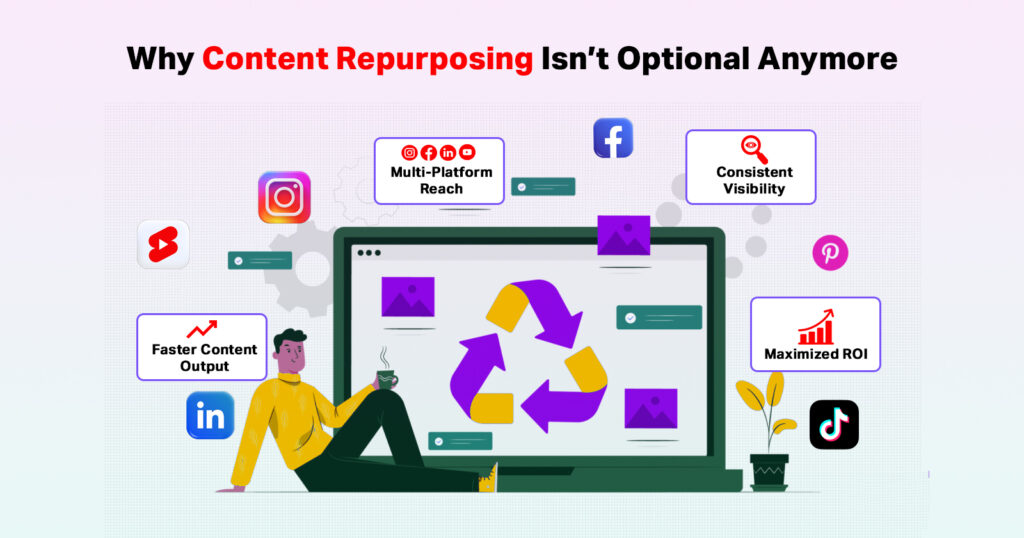 best Video content repurposing tools list