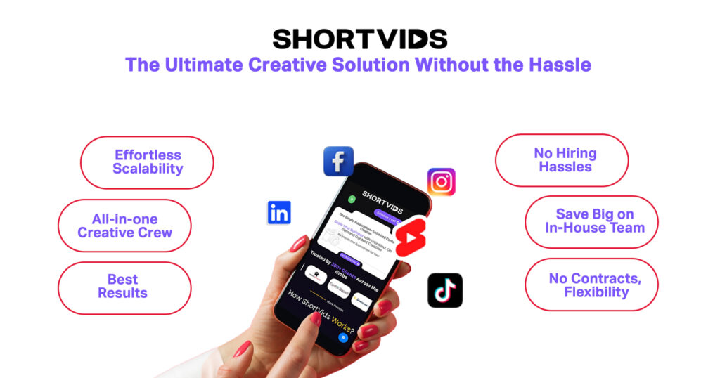 done-for-you content creation by shortvids