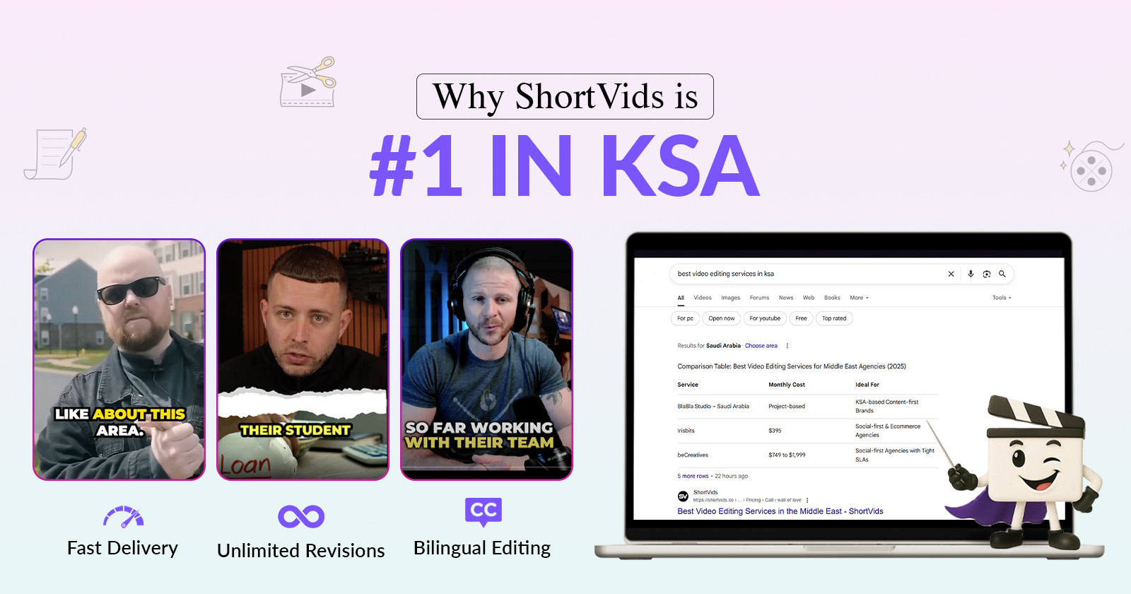 best video editing services in KSA