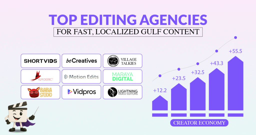 Top video editing agencies in middle east
