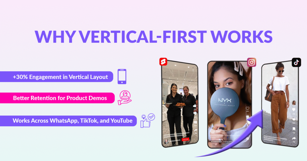 Corporate Video Trends in Middle East