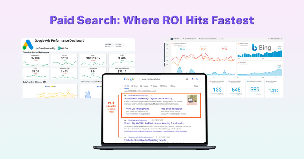 what is paid advertising - Paid search google/bing