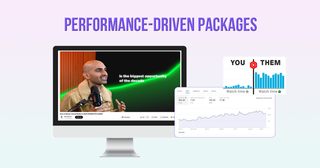 what does the best video marketing agencies need - Performance-Driven Packages