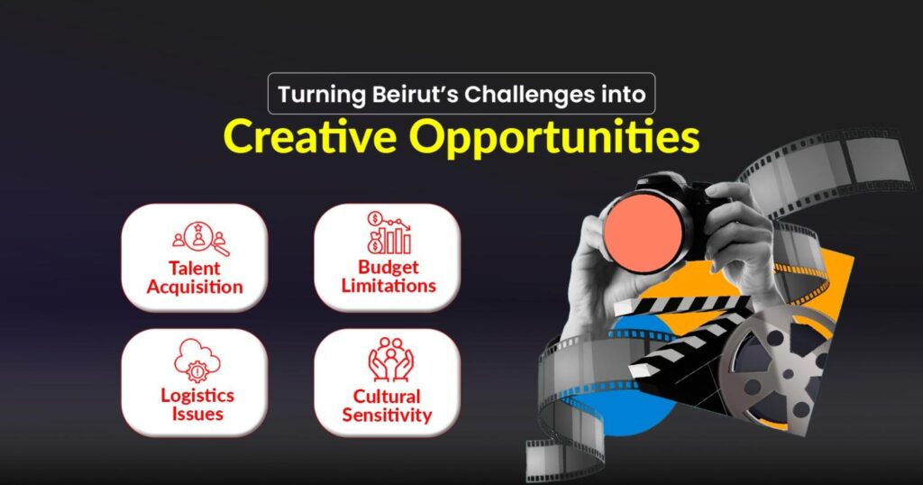 shortvids video production in Beirut 