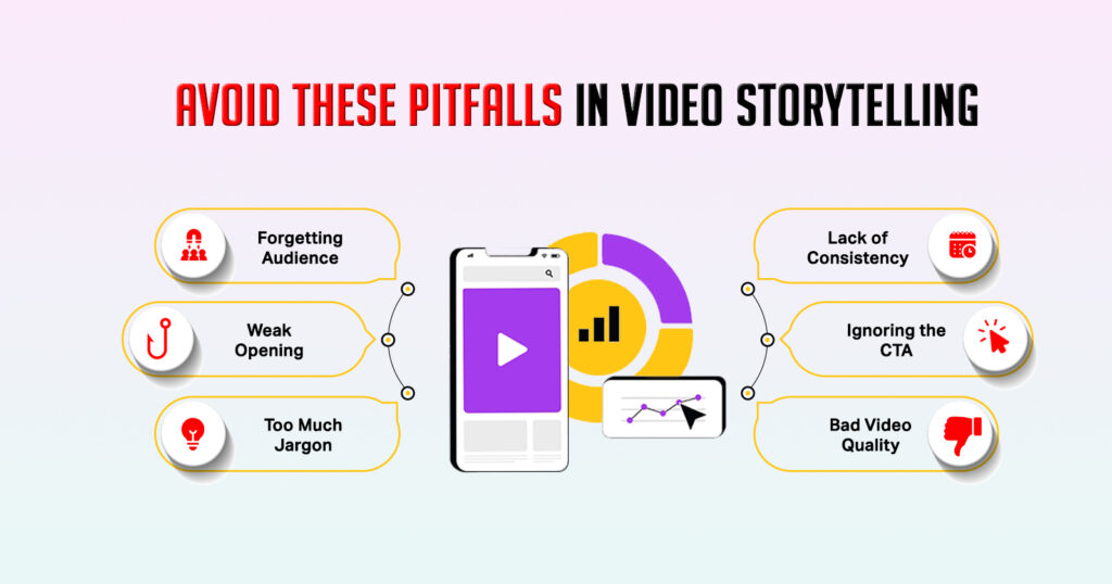 mistakes in video storytellings