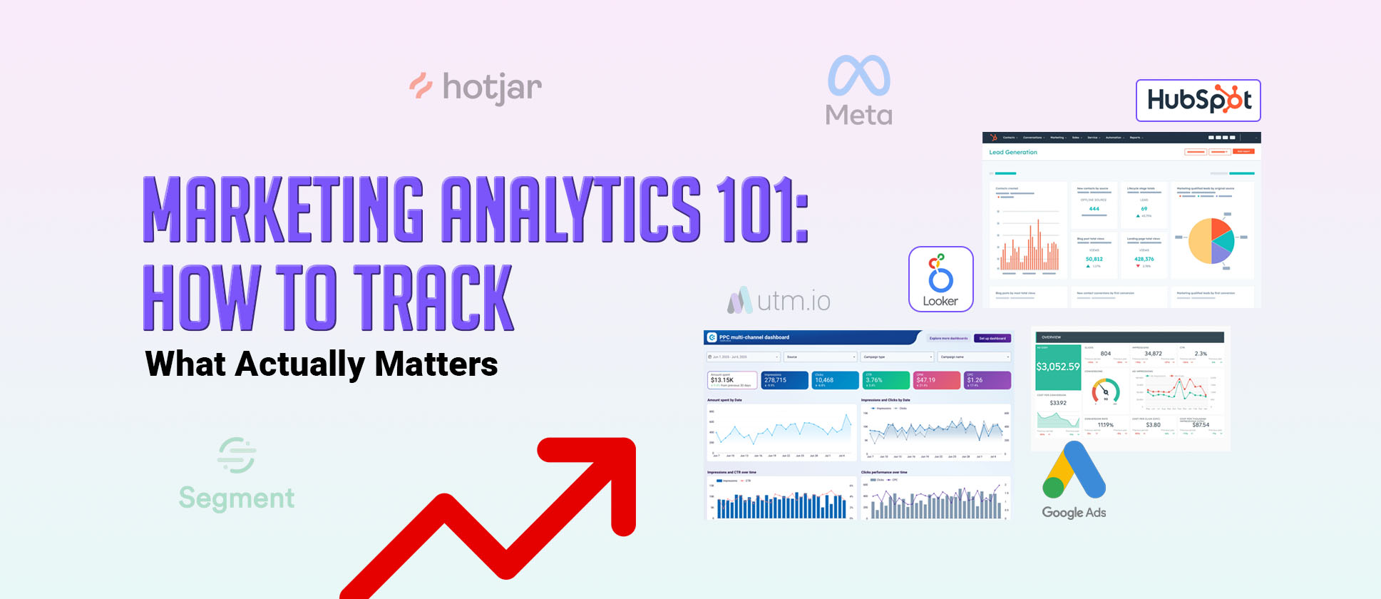how to track marketing performance - complete guide