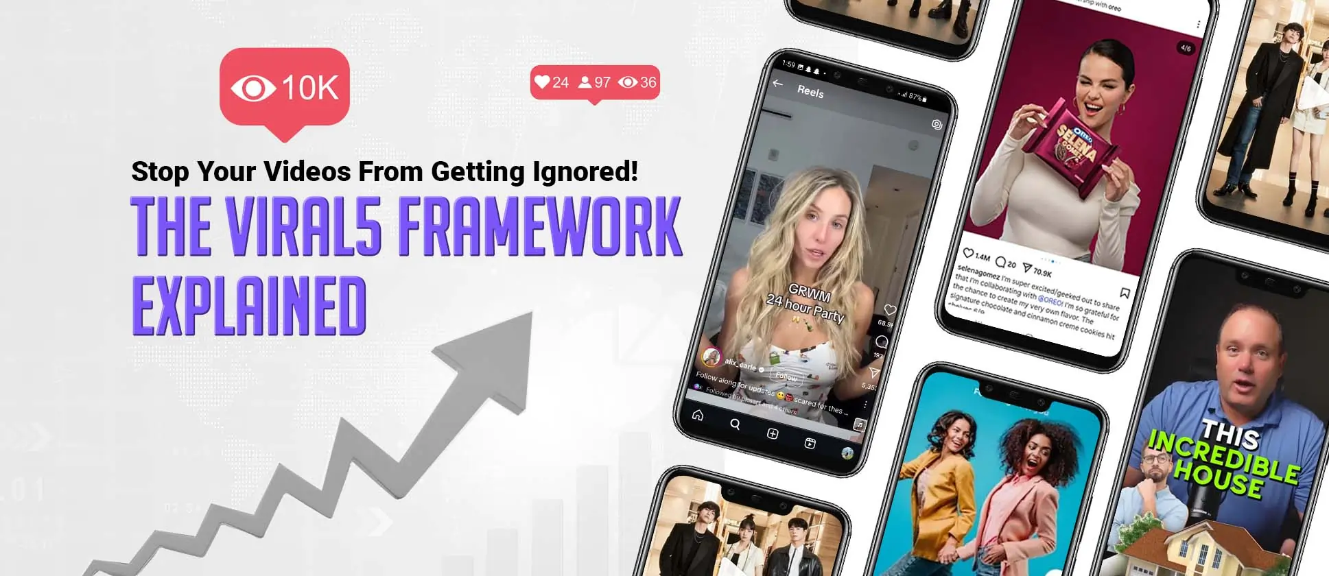 Viral5 Framework: The Viral Video Formula for Creators 