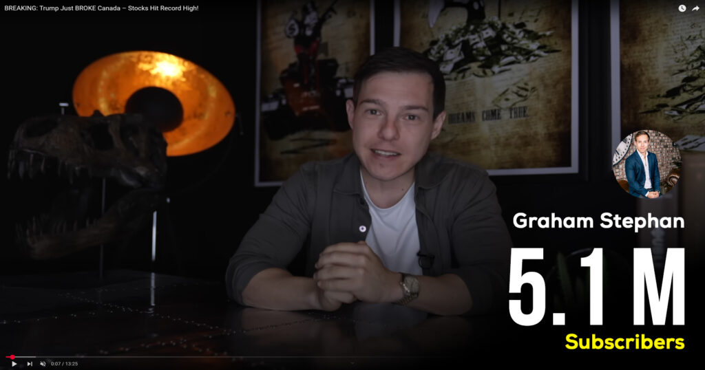 top 12 profitable youtube niches - finance