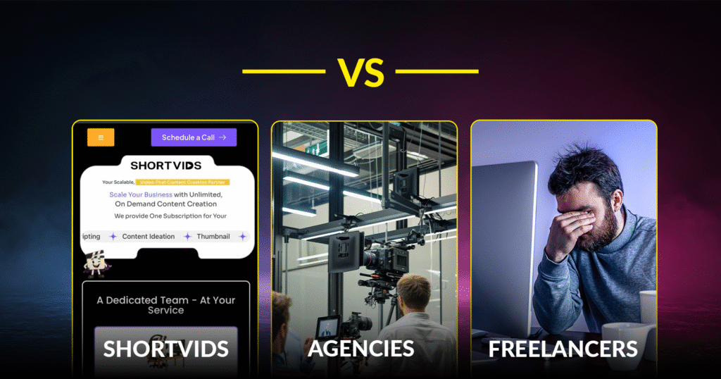 ShortVids Video Production and Editing Services in Dubai