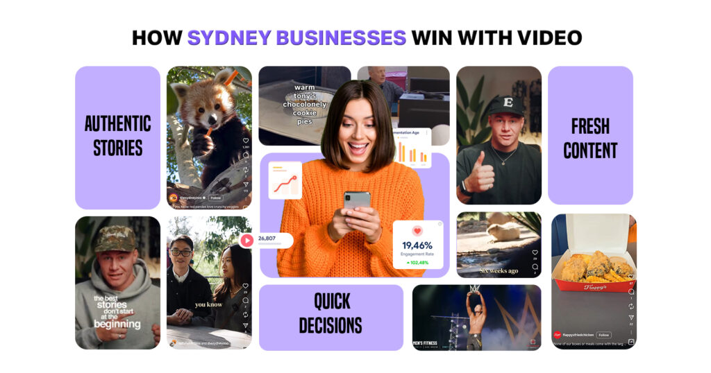 Shortvids video Production in Sydney Australia