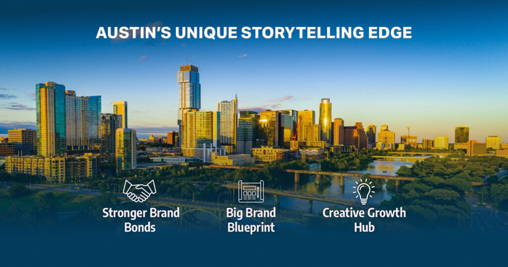 Shortvids video Production in Austin USA