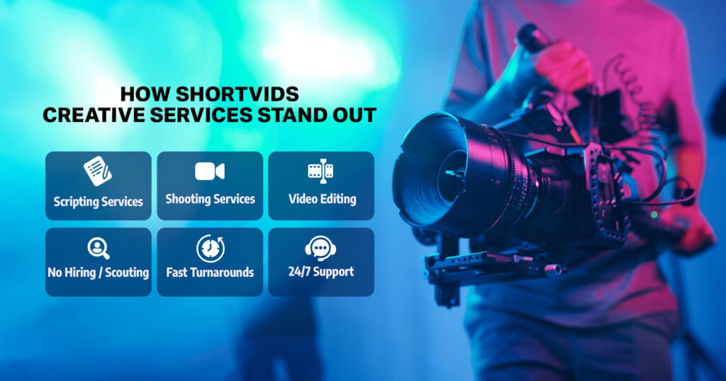 ShortVids video production in Berlin
