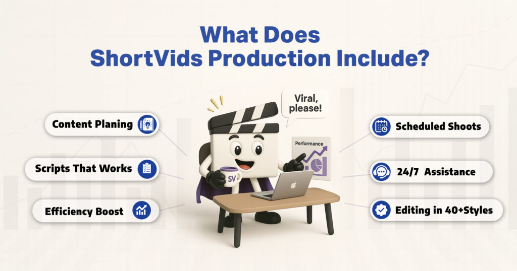 ShortVids Video production in Toronto Canada