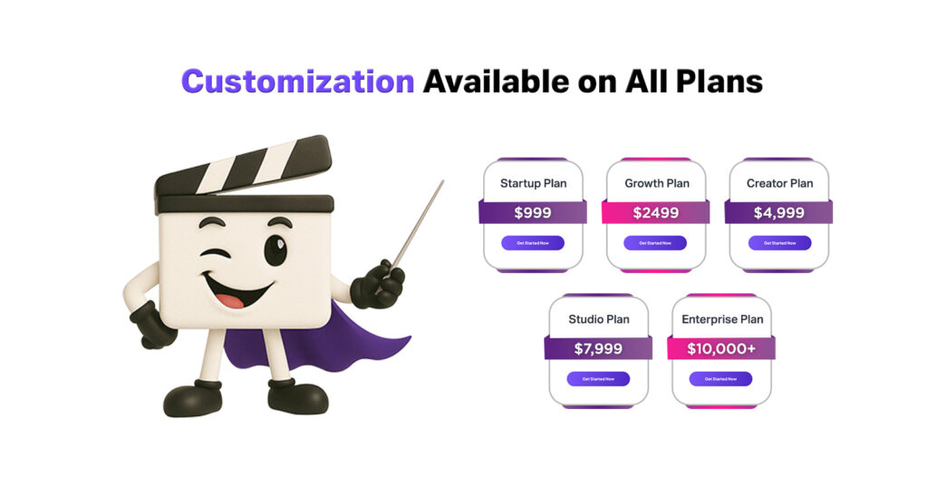 shortvids Video Production in Los Angeles - custom plans