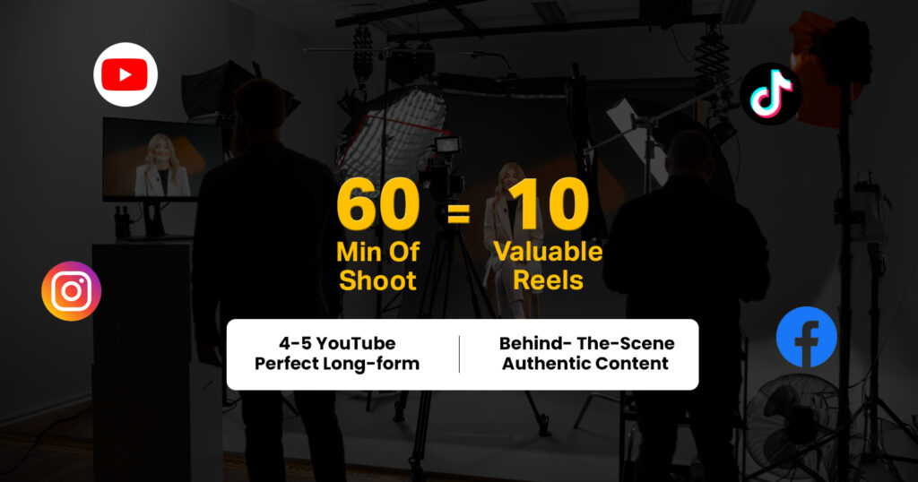 ShortVids video production service in Paris
