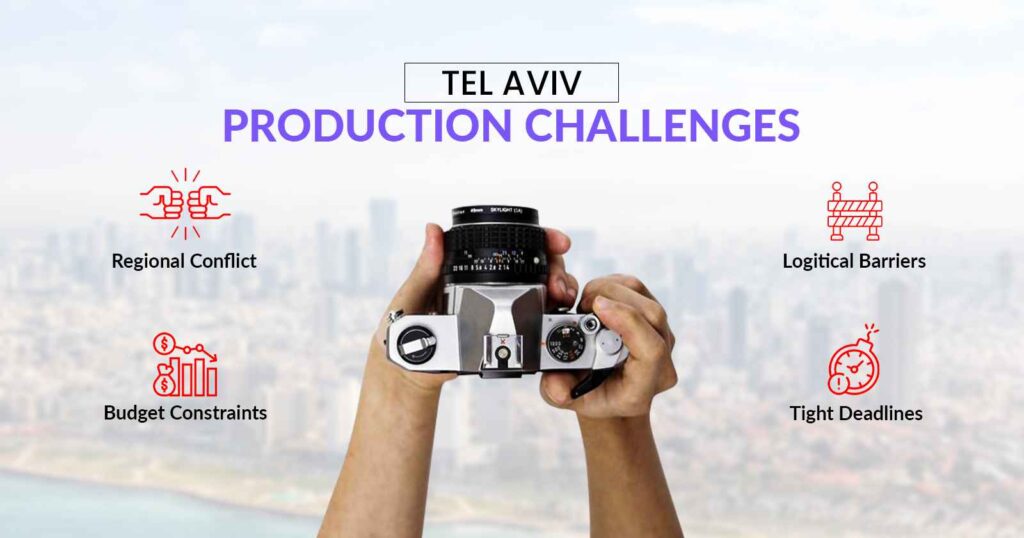 ShortVids Video production in Tel Aviv - creative challenges