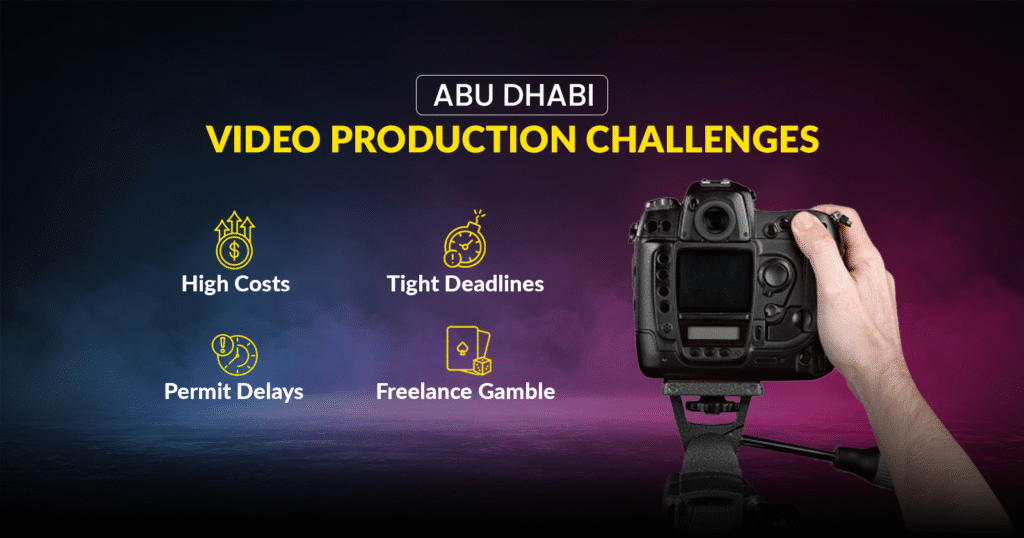 ShortVids video production in Abu Dhabi - creative challenges