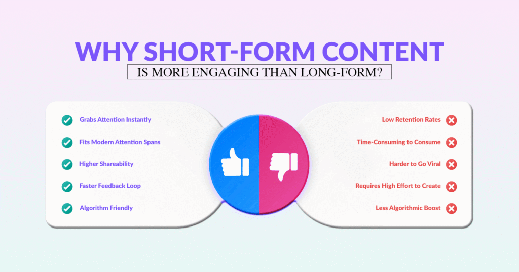 long-form or short-form is better?