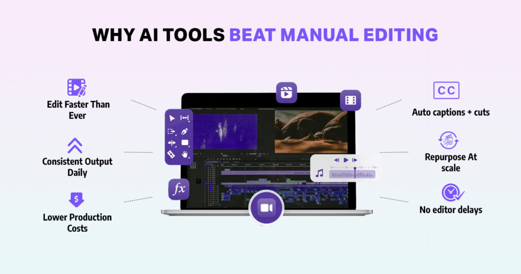 Best AI Video editing tools for content creation