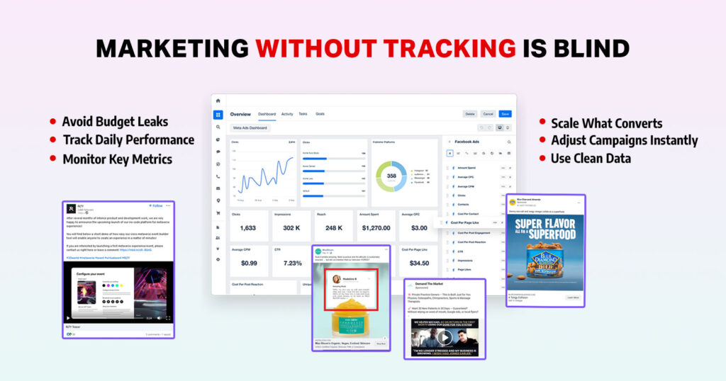 how to track marketing performance - 