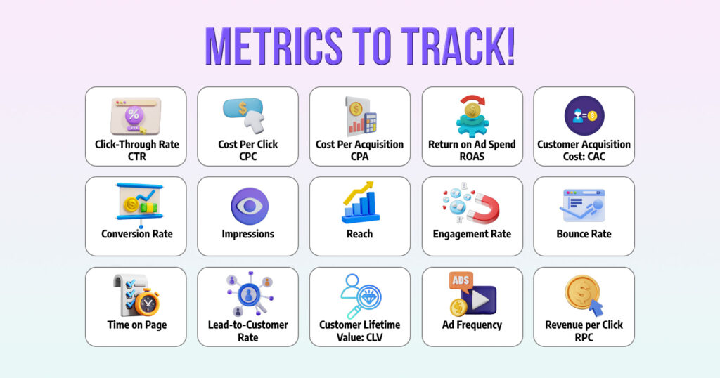 how to track marketing performance - metrics to track