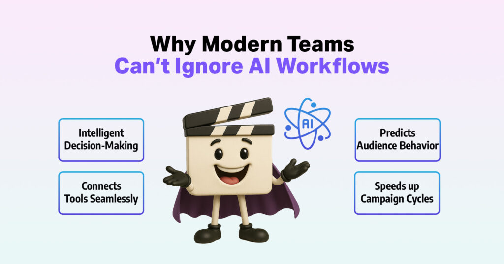 why Ai automation workflows are important