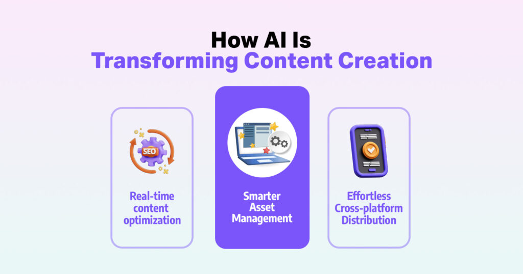 how Ai automation workflows helps in content creation