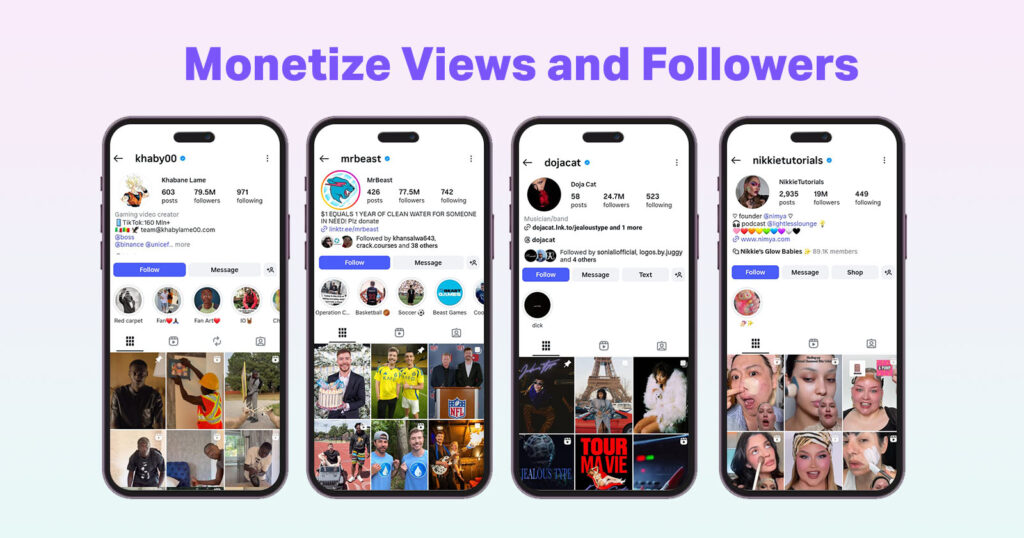 Proven online Business models - content creators