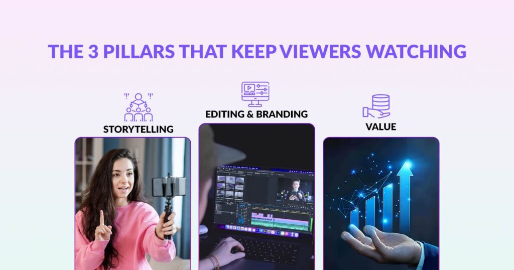 2025 Marketing Strategies & Success Tips