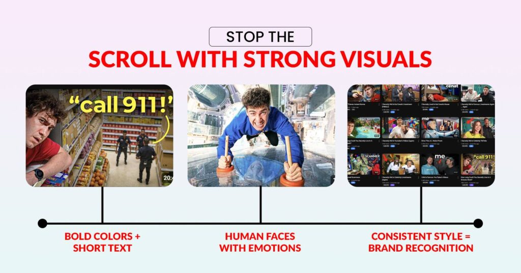 Best Practices for Strong YouTube Thumbnails