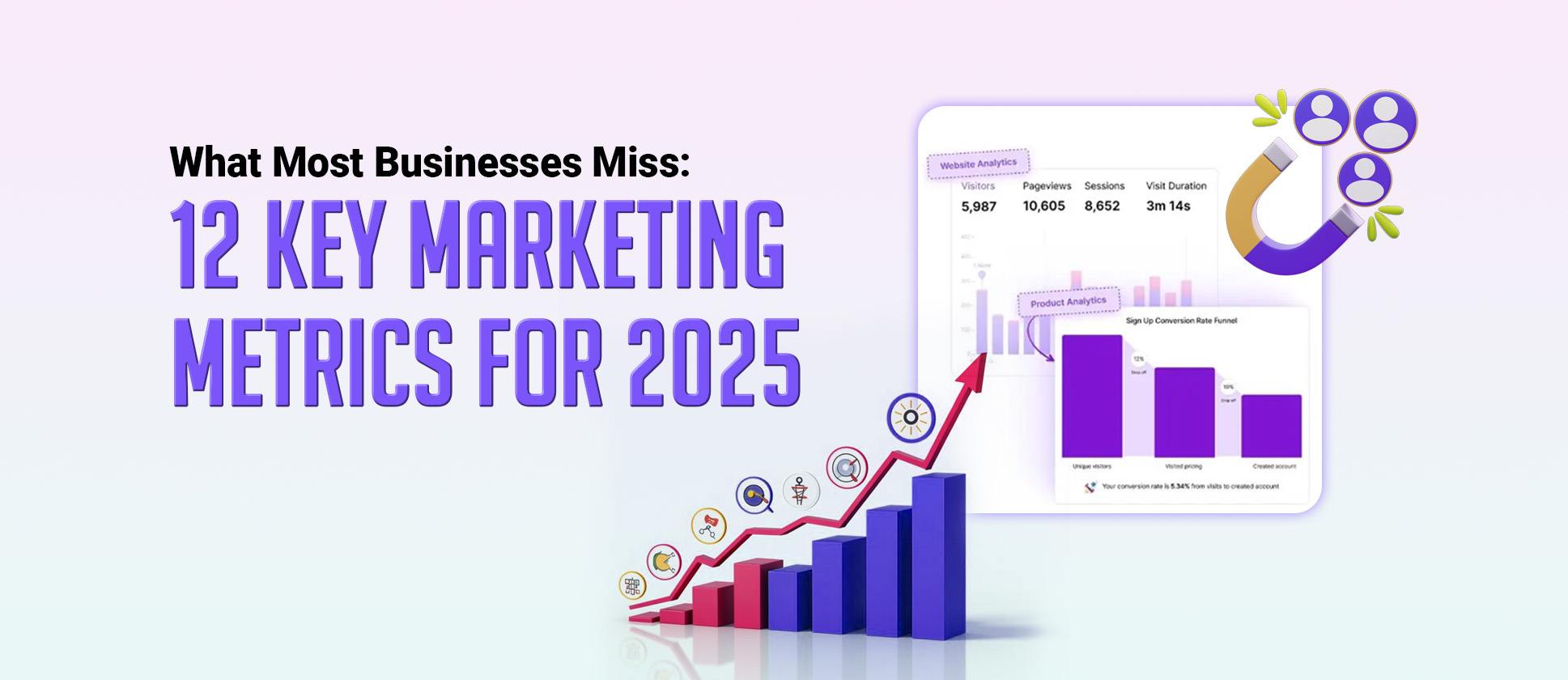 top marketing metrices to track