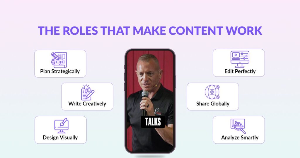 Successful Team - Roles, Strategy & Best Practices