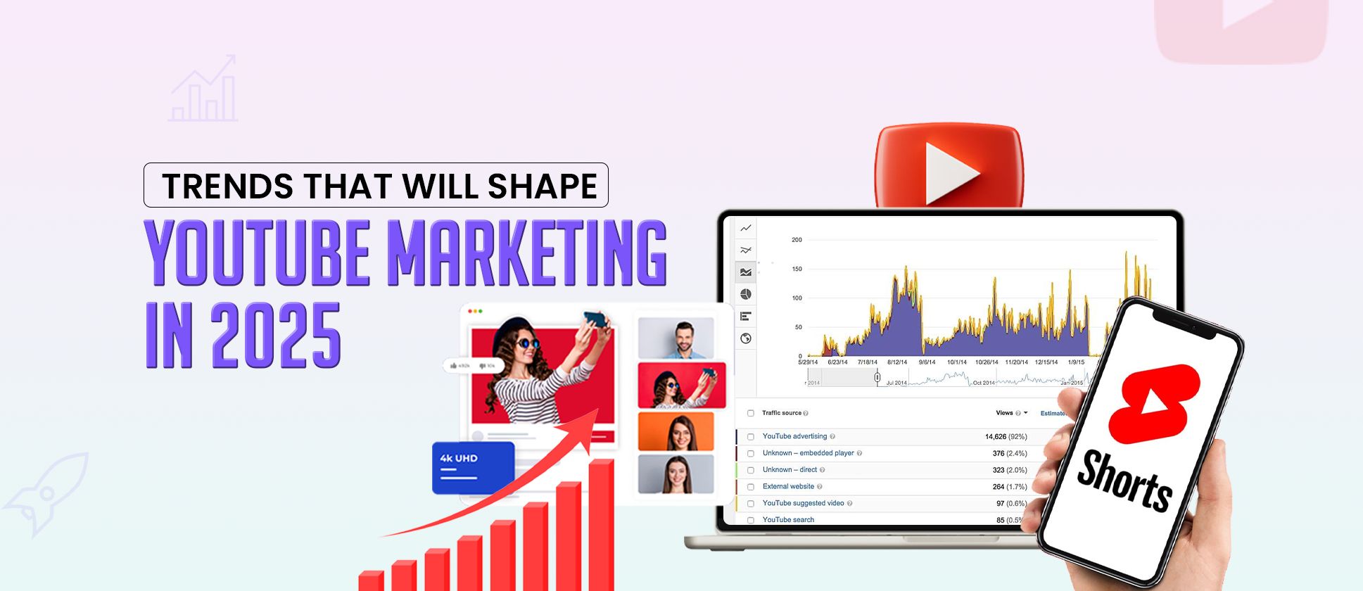 YouTube Marketing Trends 2025 - What Every Brand Should Know
