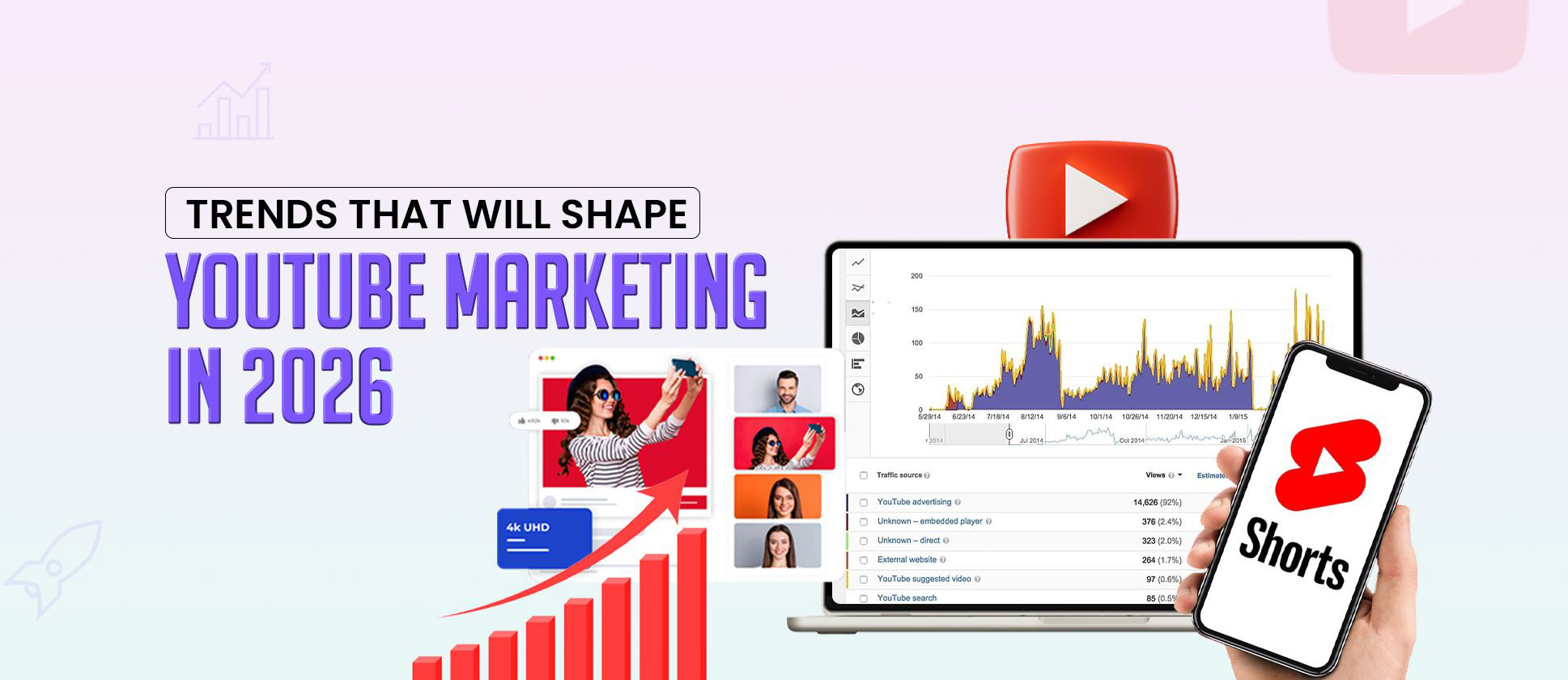 YouTube Marketing Trends 2026 - What Every Brand Should Know