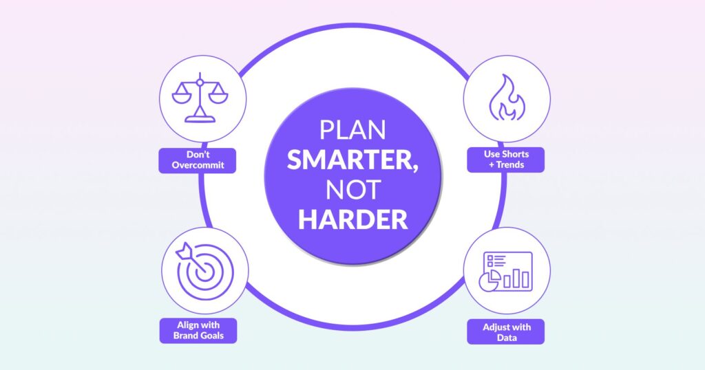 Plan Smarter Not Harder While Creating YouTube Content Calendar