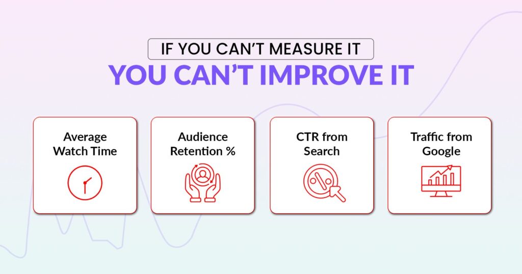 Long-Form Video SEO - How to Rank Higher on YouTube & Google in 2025
