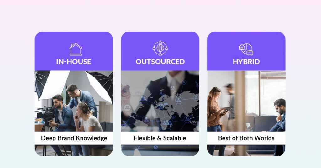 Content Team vs. Outsourcing: What Works Best in 2025